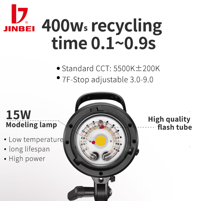 JINBEI DMII Photo Studio Photo – Photography Lighting Portrait recenzja i cena