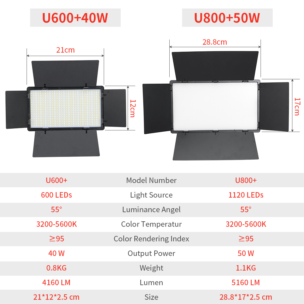 LED Photography Video Light Pa – Photography Lighting Youtube recenzja i cena