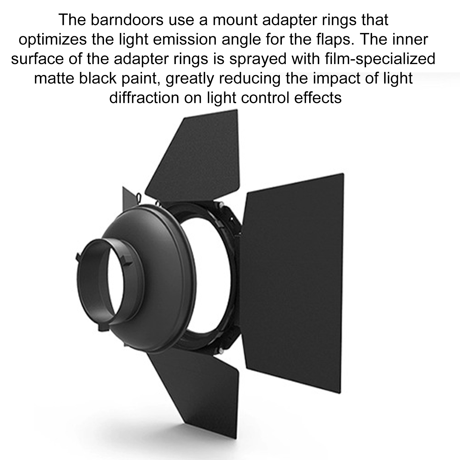 Photography Barn Door Lighting – Honeycomb Grid Filter recenzja i cena