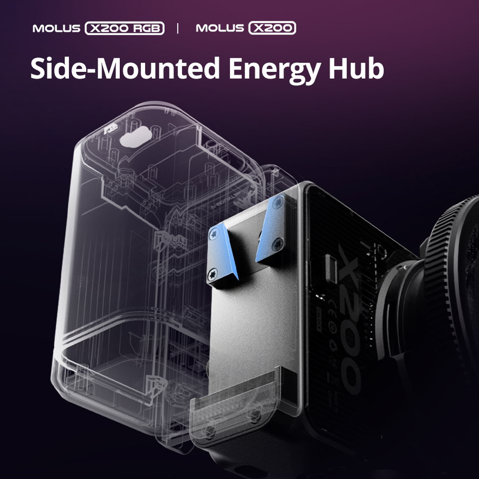 ZHIYUN MOLUS X200 RGB X200 Mas – Photography Lighting Youtube recenzja i cena