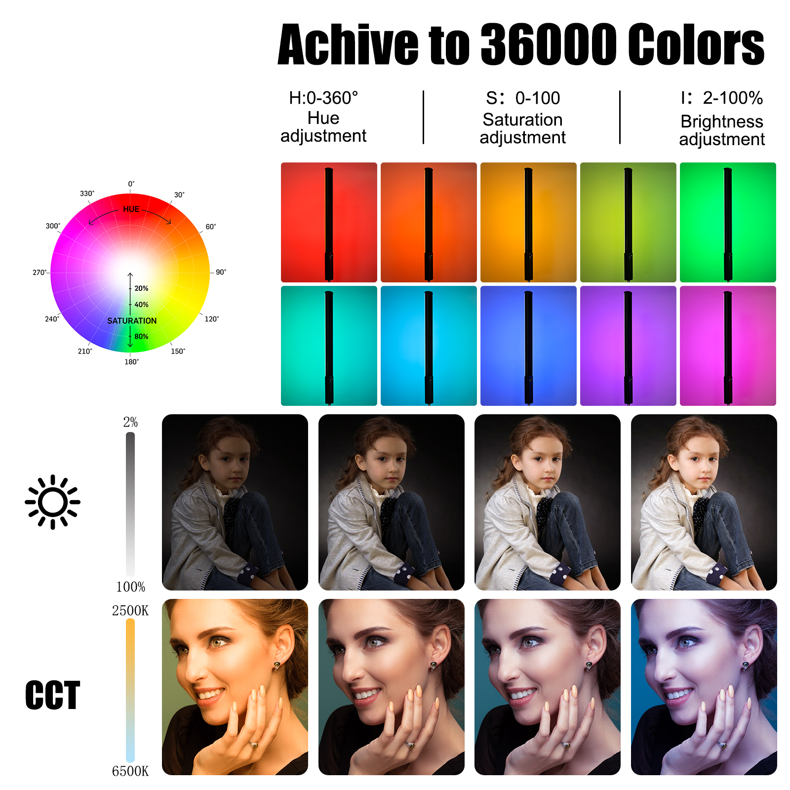 P400 RGB Light Wand Handheld L – Photography Lighting Youtube recenzja i cena