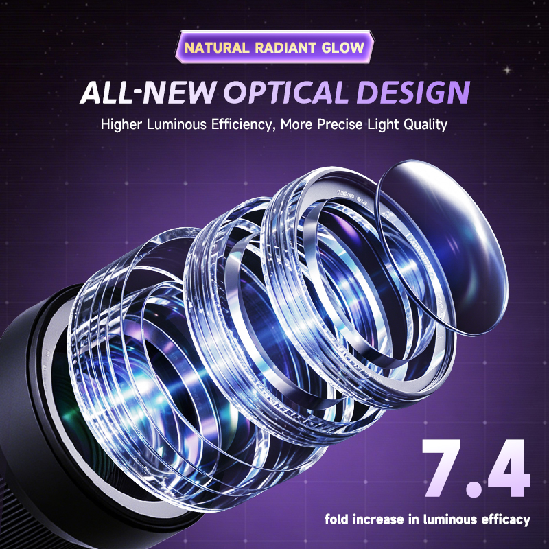 Mini Mount Optical Snoot Spotl – Photography Lighting Modifiers recenzja i cena