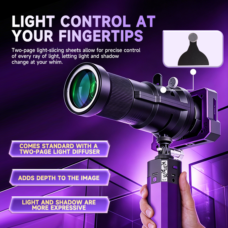Mini Mount Optical Snoot Spotl – Photography Lighting Modifiers recenzja i cena