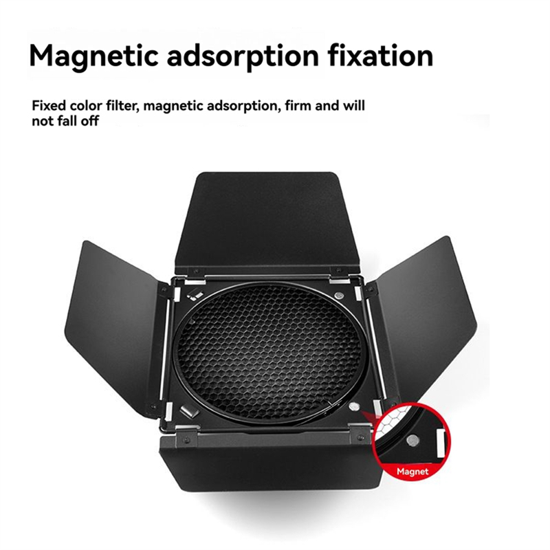 AA60-Barn Door Reflector Honey – Honeycomb Grid Filter recenzja i cena