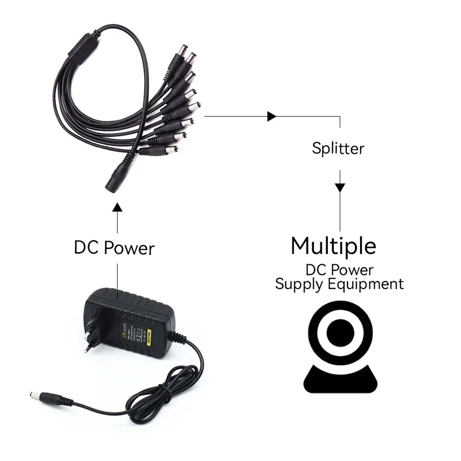 5.5x2.1mm 1 to 3/4/5 Way DC Po – Photography Led Lighting Kit recenzja i cena