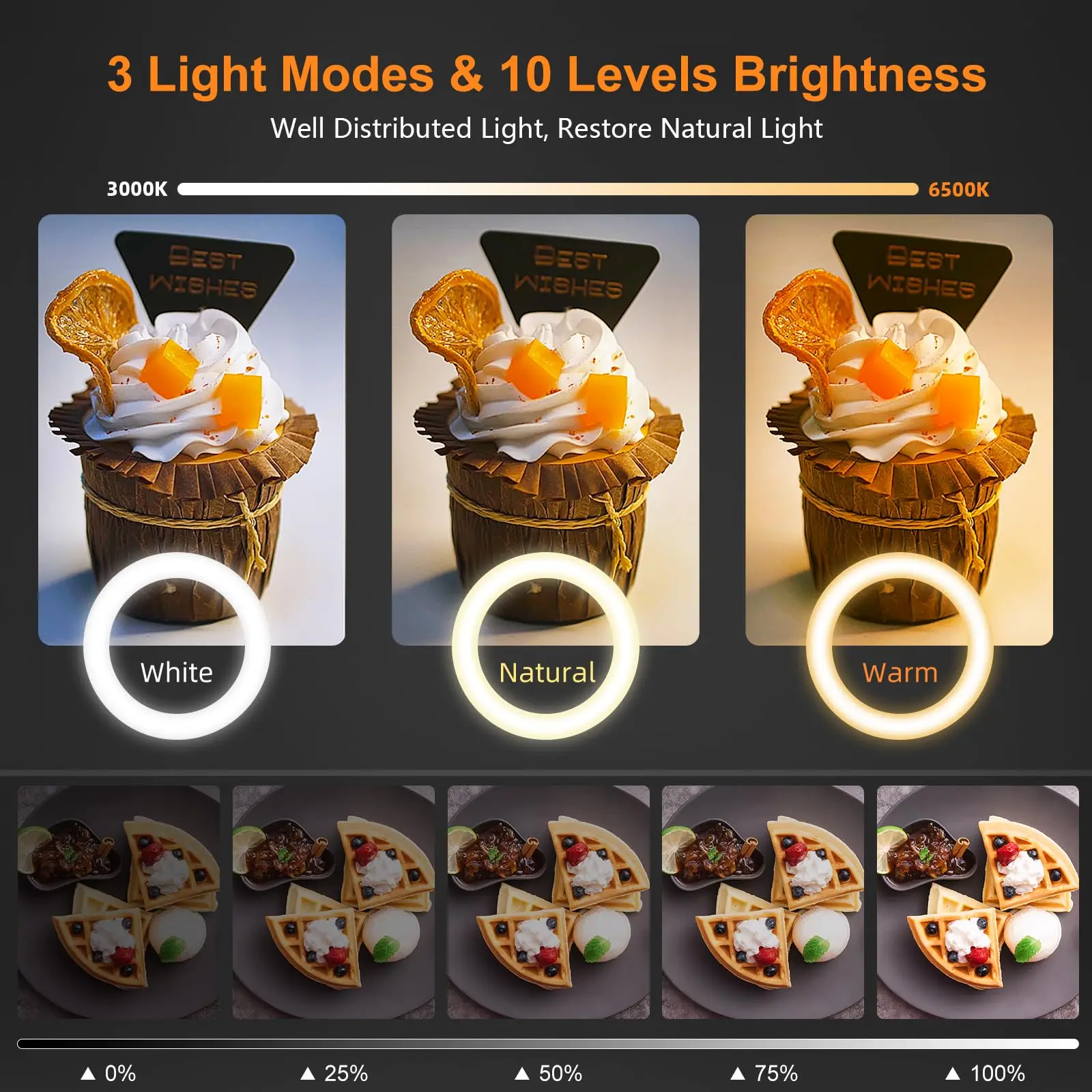Nice Overhead Tripod With Ring – Photography Lighting Led recenzja i cena