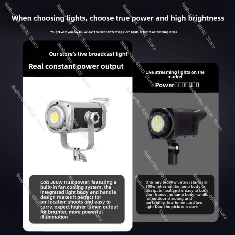 300W COB Photography Light Dua – Photography Lighting Portrait recenzja i cena