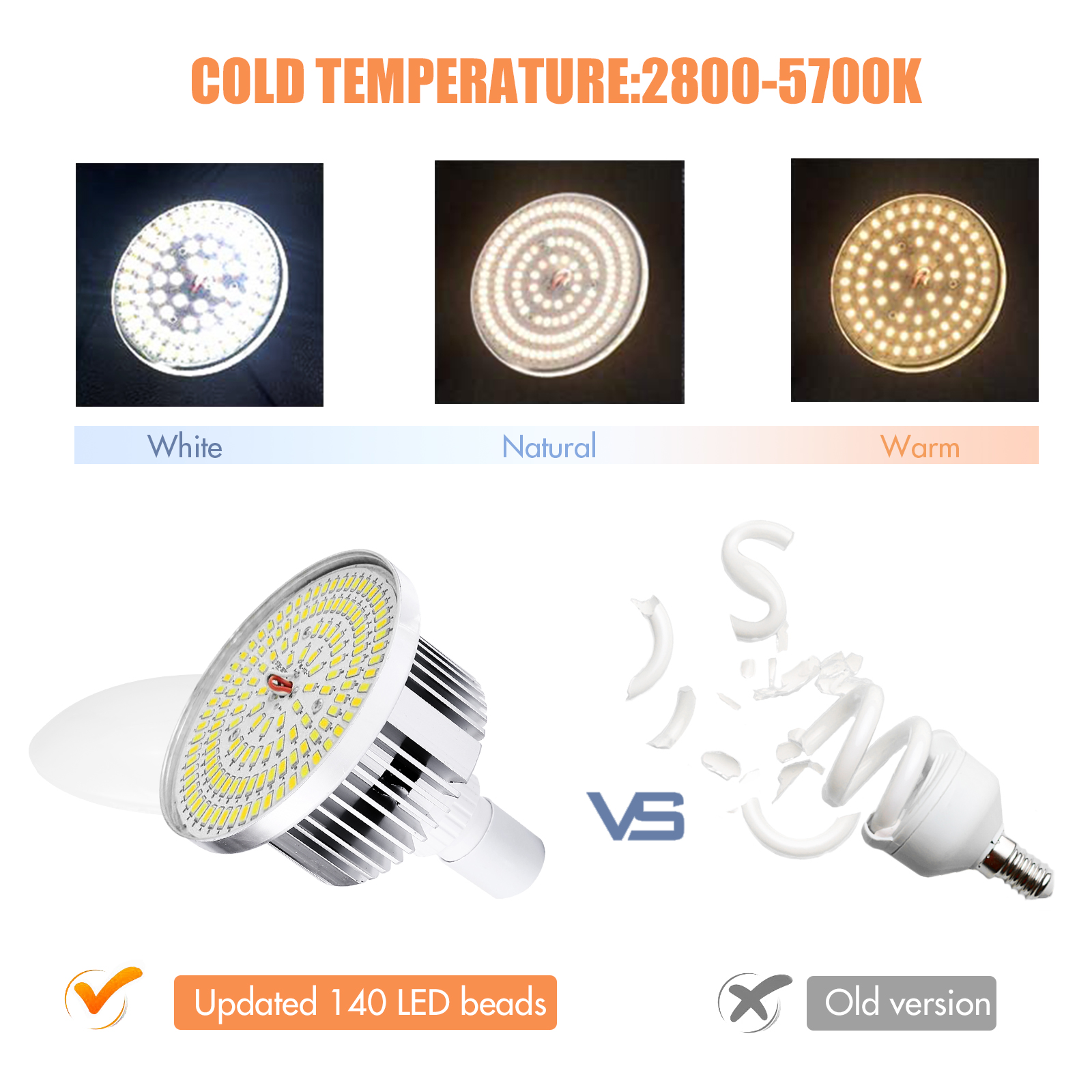 Andoer Studio Photography Ligh – Photography Led Lighting Kit recenzja i cena
