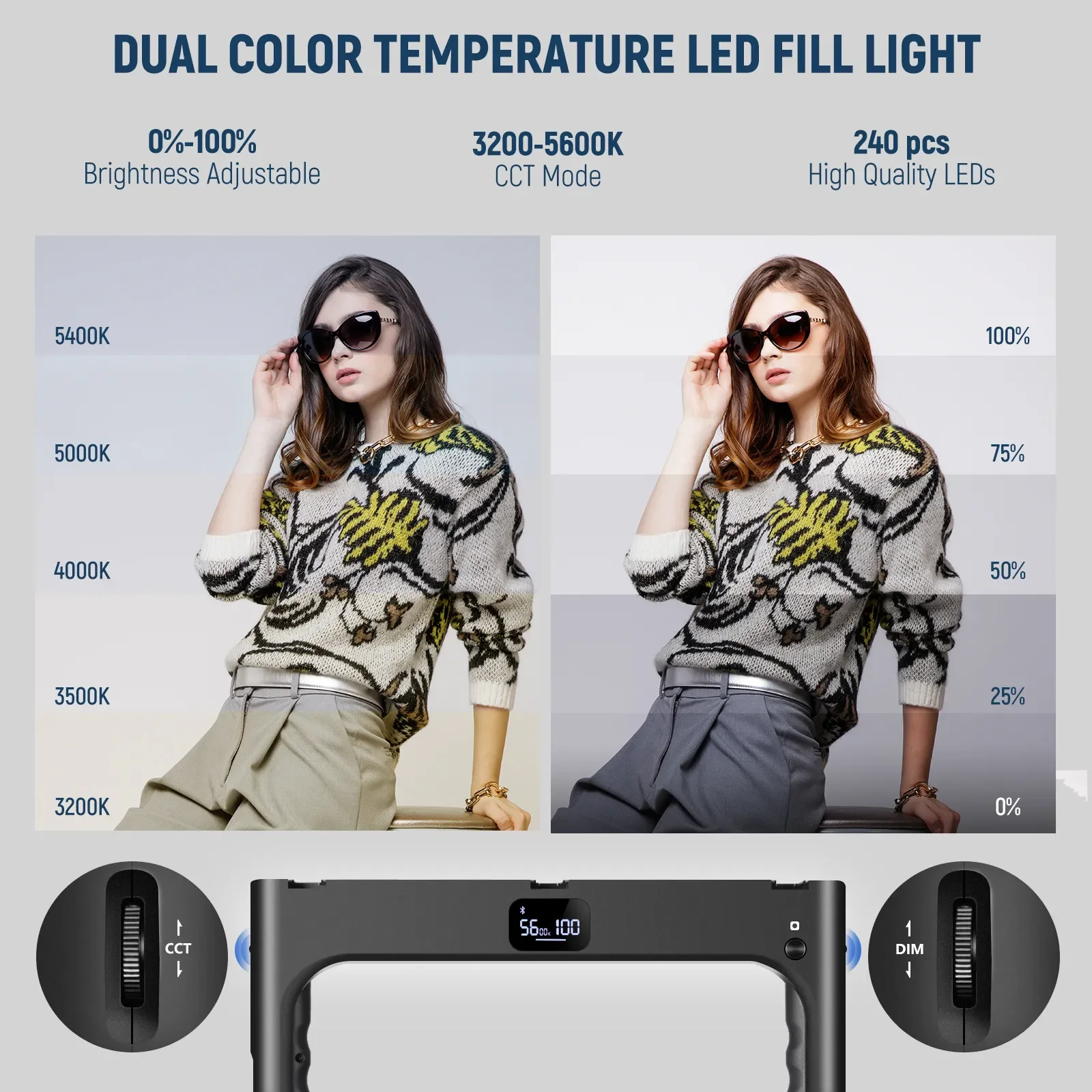 NEEWER A111 II Smartphone Vide – Photography Lighting Rig recenzja i cena