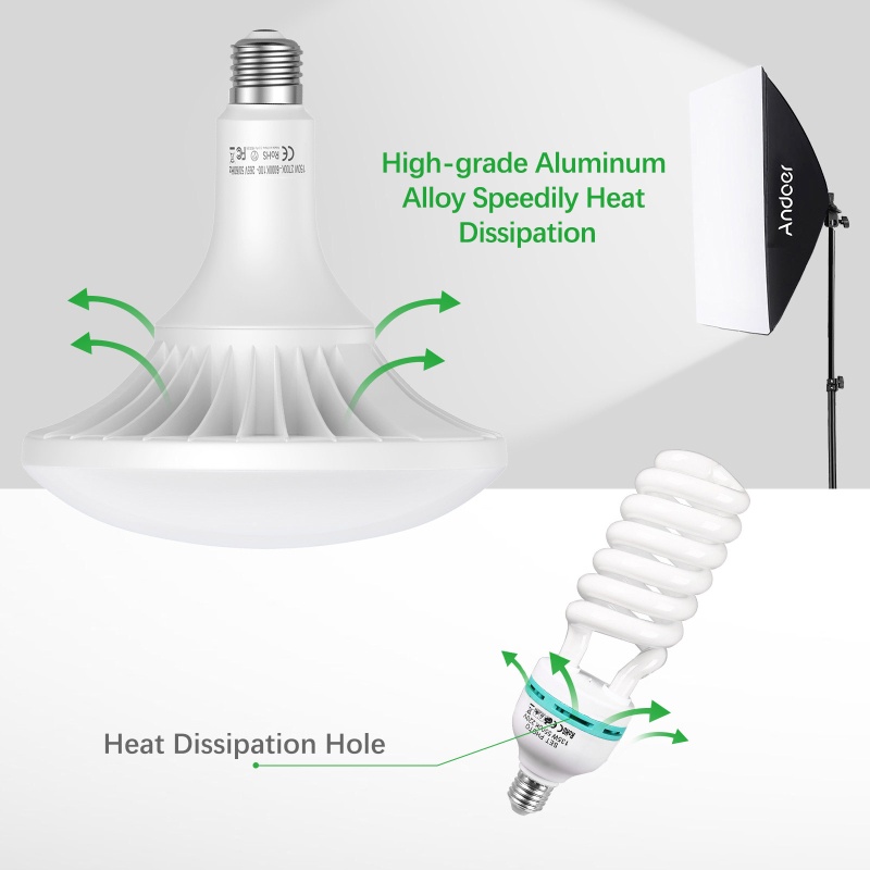 Andoer 150W LED Light Bulb Pho – Photography Lighting Lamp recenzja i cena